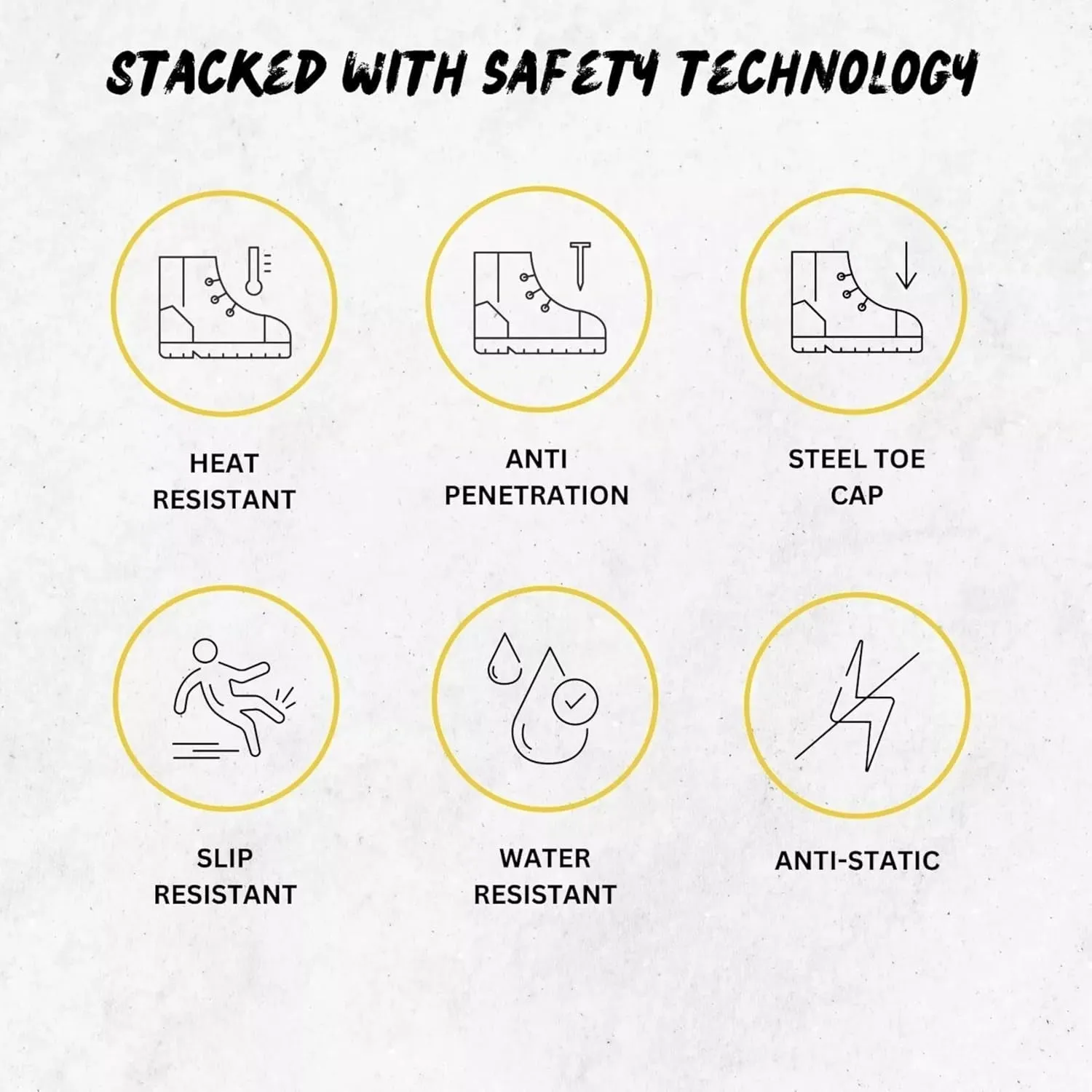 Canura Work Safety Boots With Side Zip